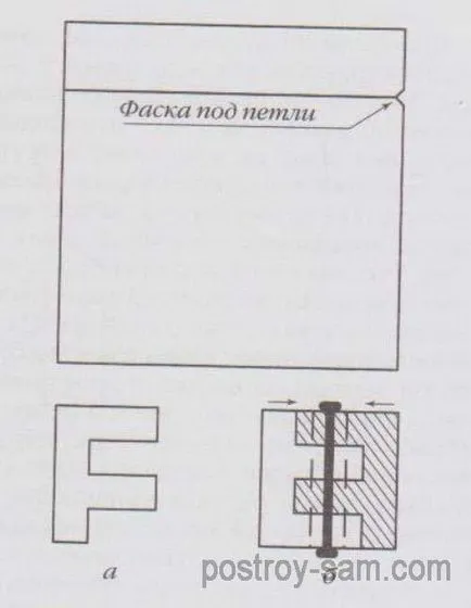 A doboz fából készült kezüket (doboz fából készült kezüket) A doboz fából készült kezük