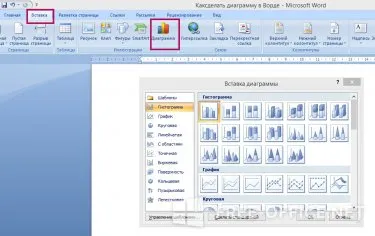 Létrehozása Charts Word