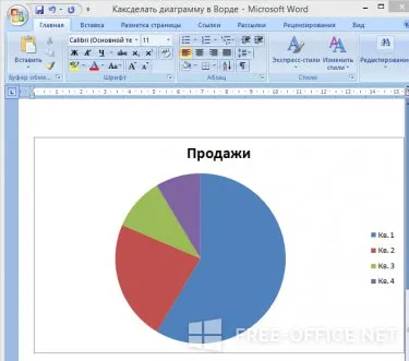 Létrehozása Charts Word