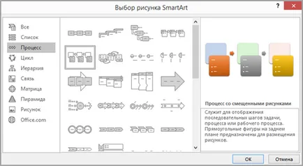 Készítsen folyamatábrák segítségével SmartArt - Ügyfélszolgálati irodához