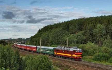 A Transz-szibériai vasút