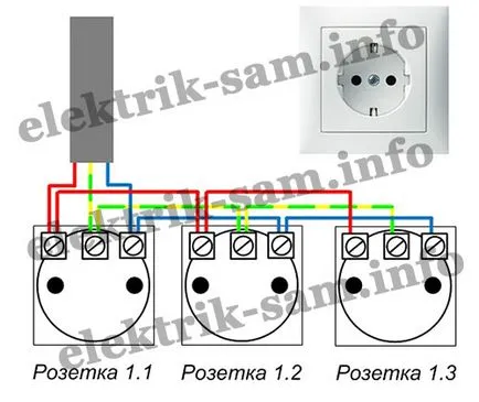 Socket kapcsolási rajz