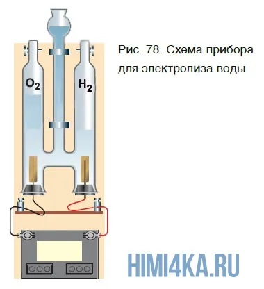17. lecke