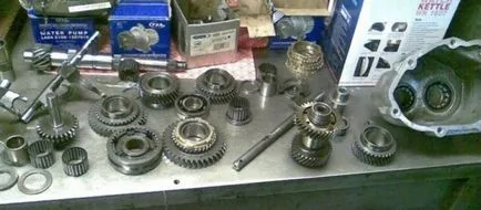PPC Tuning kezdeni