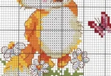 Keresztszemes hogyan lehet videókat és fényképeket, hogyan kell varrni tanulni Osinki do érték folyamatok