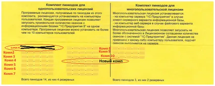 Visszaállítása 1c engedély, engedély szoftver 1c nem talált szoftverlicenc 1c