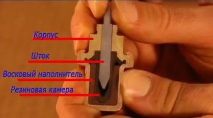 Tervezése és üzemeltetése a termosztát