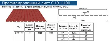 A kerítés hullámkarton kezével szerelési technológia, telepítési útmutató, videók és fotók