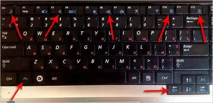Miért gomb fn egy laptop