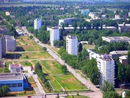 Zárt Városok Magyarország