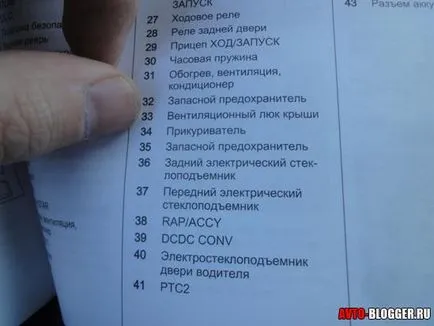 Csere szivargyújtó biztosíték avtoblog (cserebiztosítéknak cigarettagyújtó változtatni a Chevrolet Aveo) Csere szivargyújtó biztosíték avtoblog