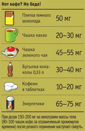 Mi a teendő, hogy legyen