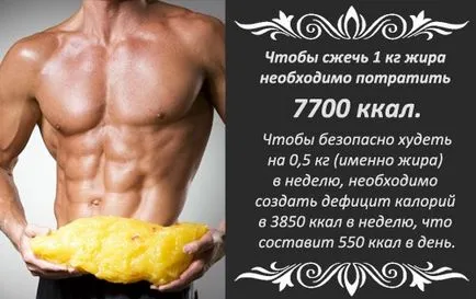 Hogyan veszítsünk kalória