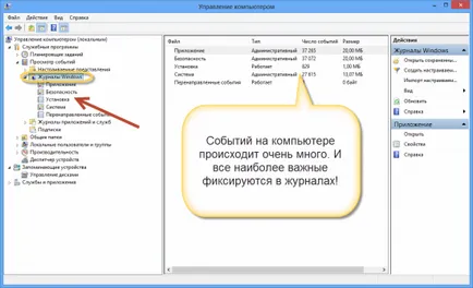 Hogyan lehet ellenőrizni, hogy ki és mikor Hogyan lehet ellenőrizni, hogy ki és mikor