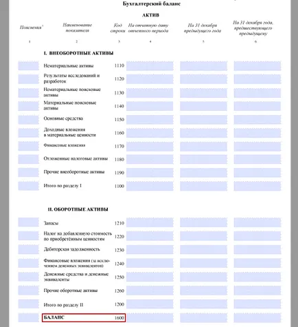 Mi az eszköz könyv szerinti értéke minden Mi az eszköz könyv szerinti értéke minden