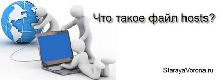 Mi legyen a hosts fájlt Mi legyen a hosts fájlt