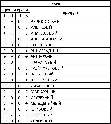 Mi Tay Tszy Mi Tay Tszy