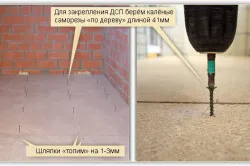 Forgácslap, hogyan kell rögzíteni