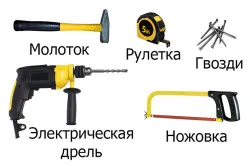 Forgácslap, hogyan kell rögzíteni