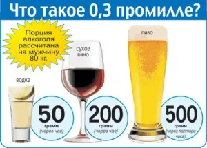 Amint látható Alkoholszonda Amint látható Alkoholszonda