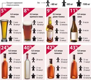 Amint látható Alkoholszonda Amint látható Alkoholszonda