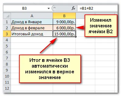 Hogyan kell beállítani a képlet Hogyan kell beállítani a képlet