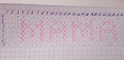 Videó hogyan kell szőni dísz elemzi