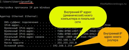 IP-címek, mi ez