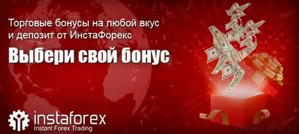 Mi InstaForex Mi InstaForex