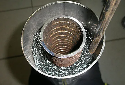 Mi tette egyenáramú Mi tette egyenáramú