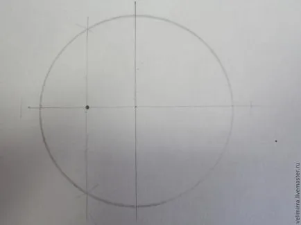 Hogyan osztja a kört alkatrészek