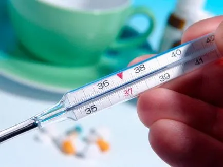 A krónikus obstruktív bronchitis kezelésére