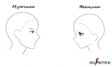 Hogyan kell felhívni a rajz anime Hogyan kell felhívni a rajz anime
