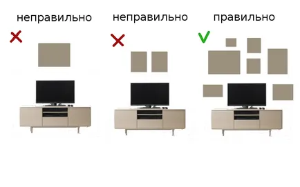 Hogyan készítsünk egy fal TV Hogyan készítsünk egy fal TV