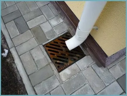 Hogyan lefolyó vizet a területről