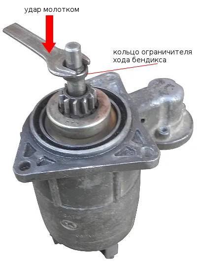 Hogyan szétszedni starter vázák Hogyan szétszedni starter vázák