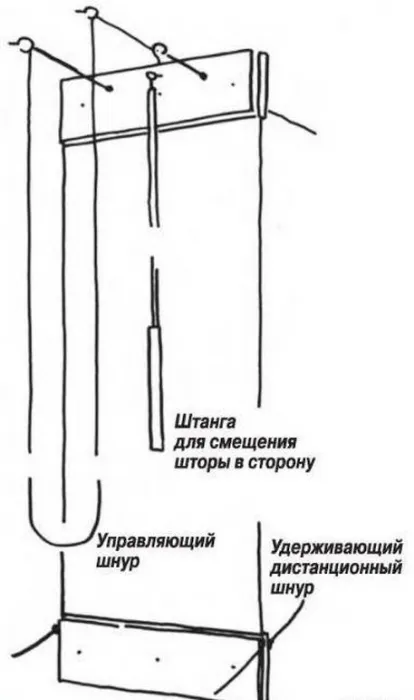 Hogy azok a mechanizmusok,