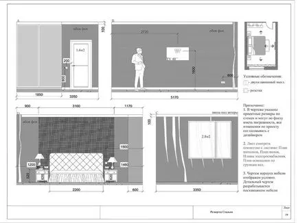 Projektek javítás szobák Projektek javítás szobák