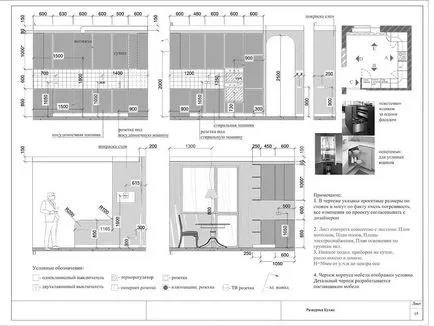 Projektek javítás szobák Projektek javítás szobák