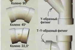 Forrasztóanyagként műanyag csövek Forrasztóanyagként műanyag csövek