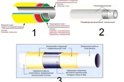 Forrasztóanyagként műanyag csövek Forrasztóanyagként műanyag csövek