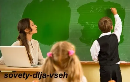 Hogyan kell viselkedni a fiúk Hogyan kell viselkedni a fiúk