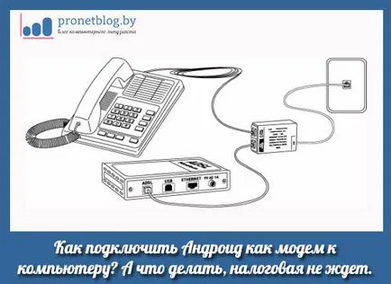 Az okostelefon modemként