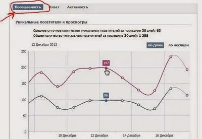 Hogyan látja a híreket