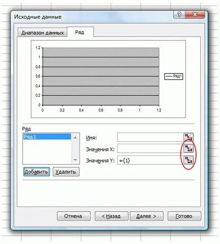 Hogyan kell felhívni a grafikon az Excel