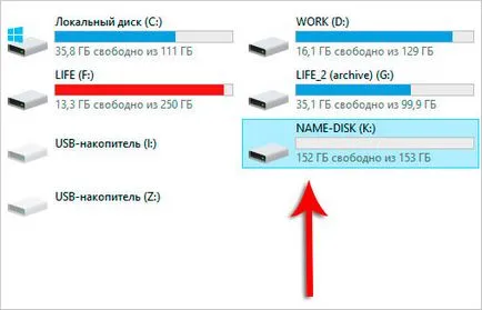 Hogyan oszlik térfogatra Hogyan oszlik térfogatra