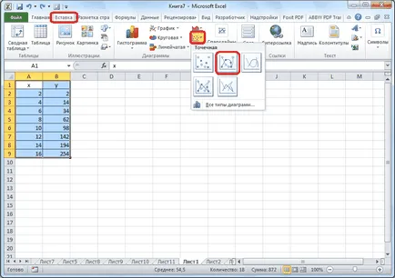 Hogyan kell felhívni a grafikon az Excel