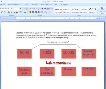 A rendszer a hogyan kell ezt csinálni A rendszer a hogyan kell ezt csinálni