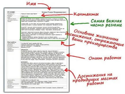 Kifejezések magukról, hogy