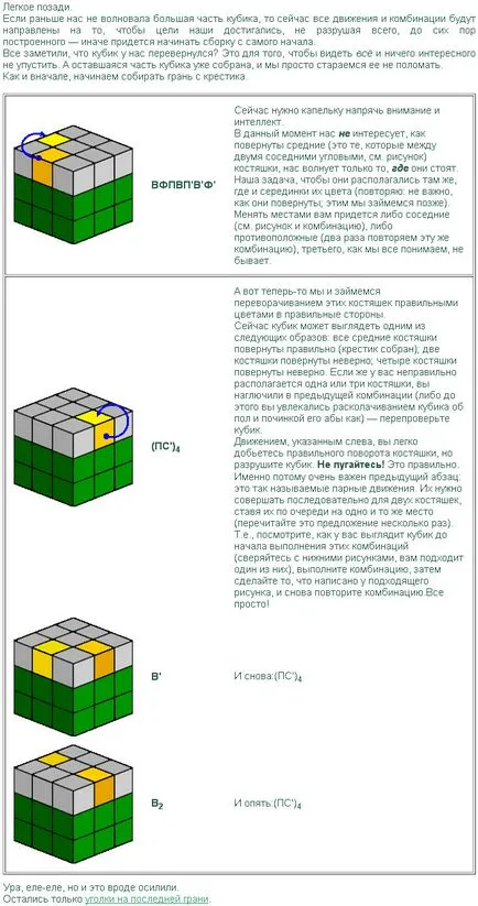 Hogyan gyűjtsünk a Rubik kocka kezdőknek